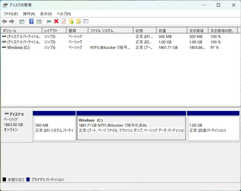 ストレージのパーティション。C:ドライブのみの1パーティションで約1.86TB割り当てられている。BitLockerで暗号化されている