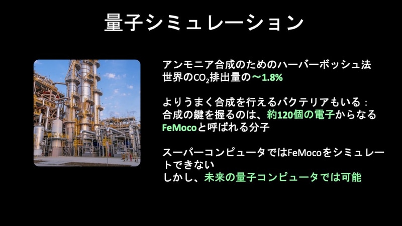 量子コンピューティングが必要とされる分野の一例 : アンモニア合成