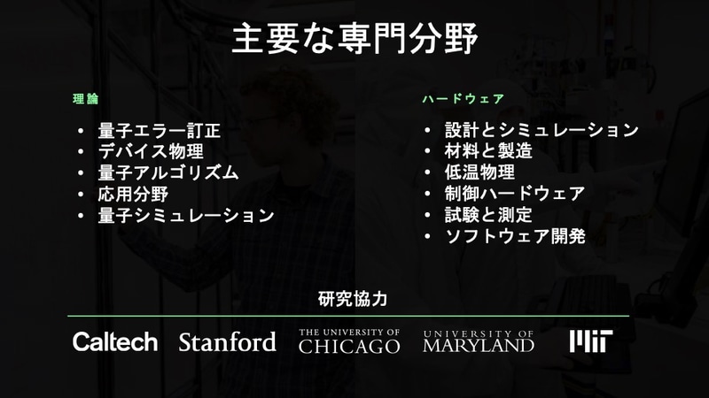 AWS量子コンピューティングセンターの研究分野