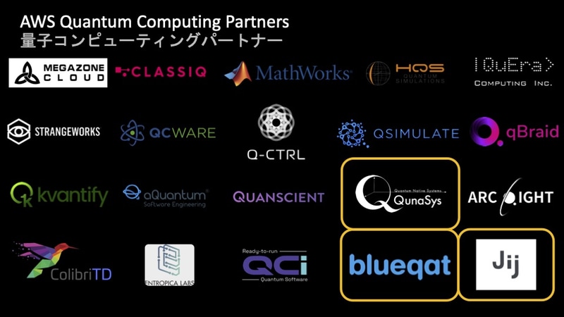 AWSの量子コンピューティングパートナー。日本のスタートアップとも連携