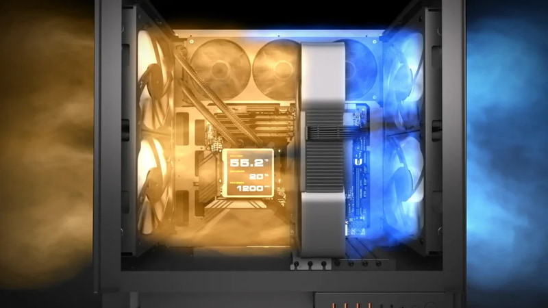 OmniDirectional Dynamic Flow System(ODF)