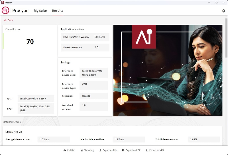 AI Computer Vision BenchmarkをCPUで実行すると、スコアは51だった