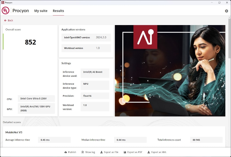 AI Computer Vision BenchmarkをNPUで実行すると、852と12倍以上のスコアが得られた