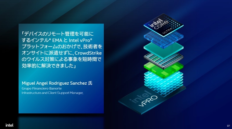 Intel vProプラットフォームとインテルEMAにより柔軟なクライアント管理が可能。不測の事態からビジネスを守る運用機能も