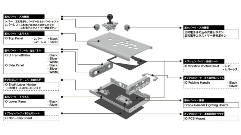 レバータイプの基本パーツ