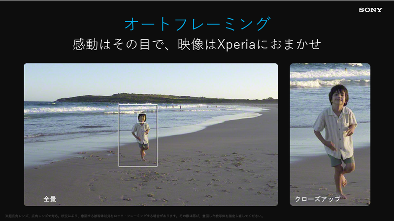 オートフレーミングでは、超広角レンズと広角レンズを同時に利用し、広範囲を捉えた4K動画と、被写体をクローズアップしたフルHD動画を同時に撮影