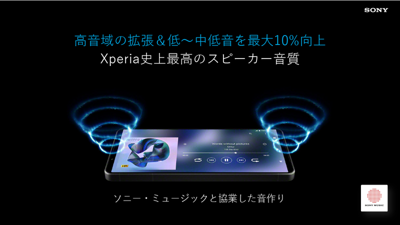 フルステージステレオスピーカーは、高音域を拡張するとともに、低～中音域を最大10%向上