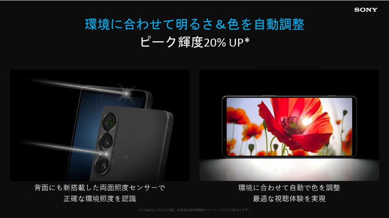 ディスプレイ面と背面に照度センサーを搭載し、より正確に環境照度を認識。環境に合わせて明るさや色を自動調節し、ピーク輝度も20%向上