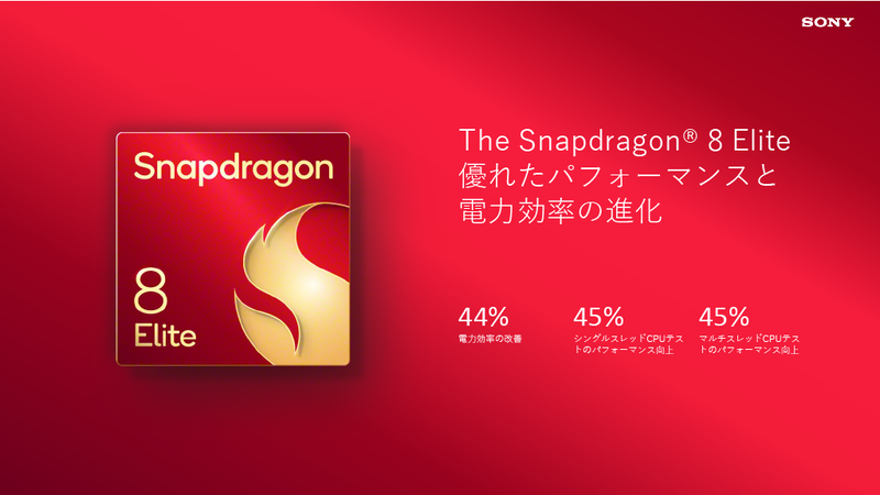 SoCにSnapdragon 8 Eliteを採用