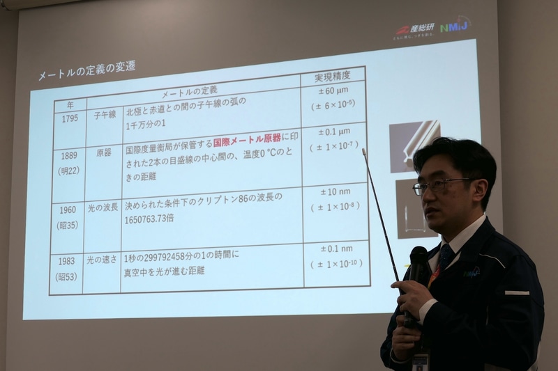 メートルの定義の変遷