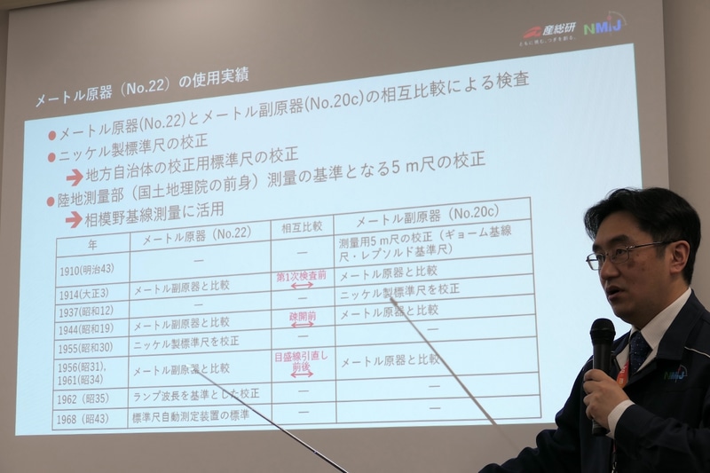 メートル原器の使用実績