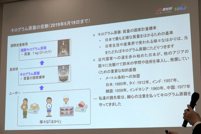 キログラム原器の役割。日本はメートル条約への加盟も早かった