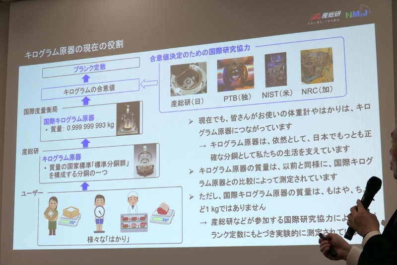 現在も最も正確な分銅として使われているキログラム原器