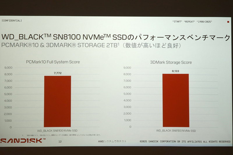 そのほかのベンチマーク結果