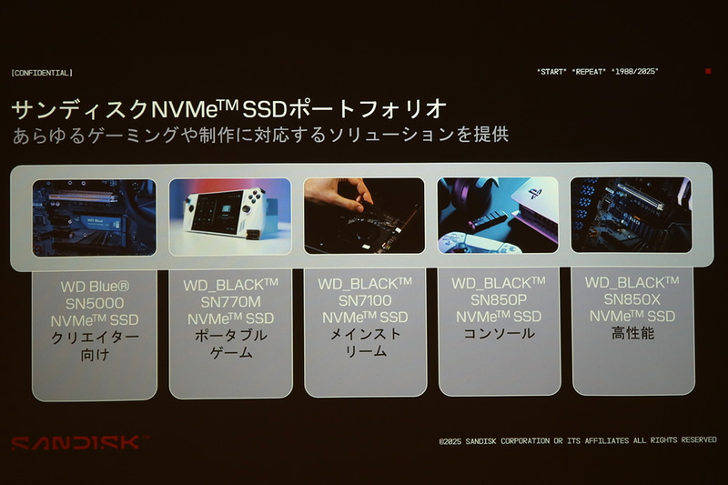 SSD製品のポートフォリオ