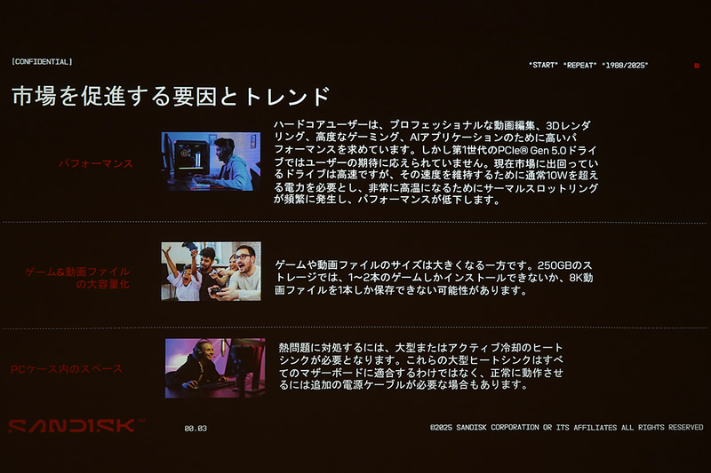 市場促進のトレンド