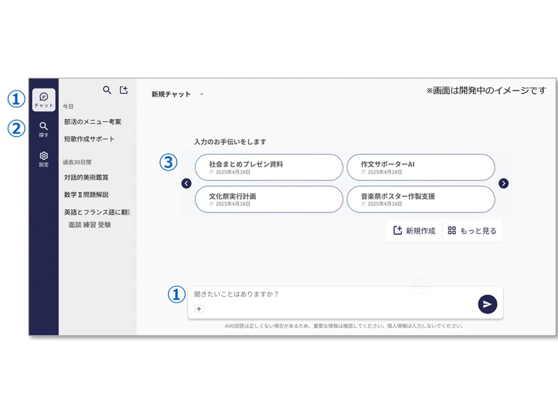 都立AIの一部機能紹介<BR>①チャット機能:生成AIとの対話や画像の入力が可能<br>②カスタムAI機能:専用のデータとふるまいをもとにした生成AI利用が可能<br>③プロンプトテンプレート機能:さまざまなプロンプトテンプレートでクイックに効果的な生成AI利用が可能