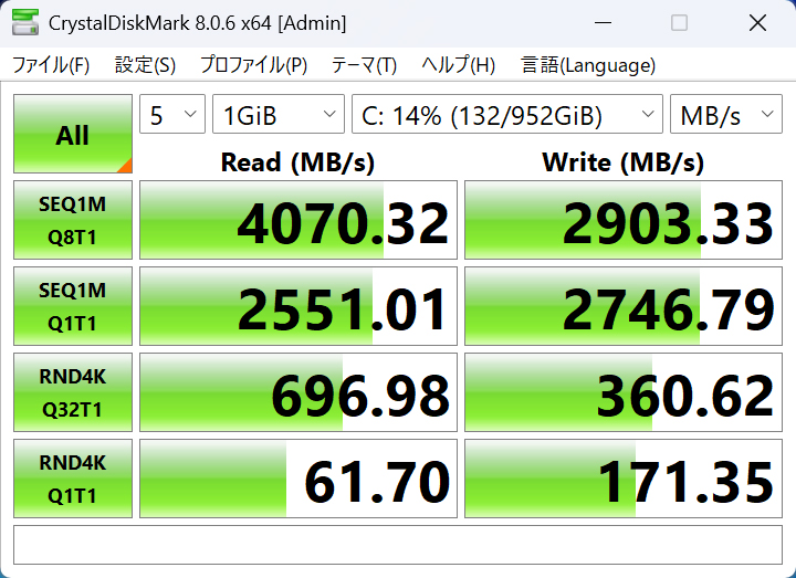 CrystalDiskMark 8.0.6の実行結果。ゲームプレイに申し分ない性能だ