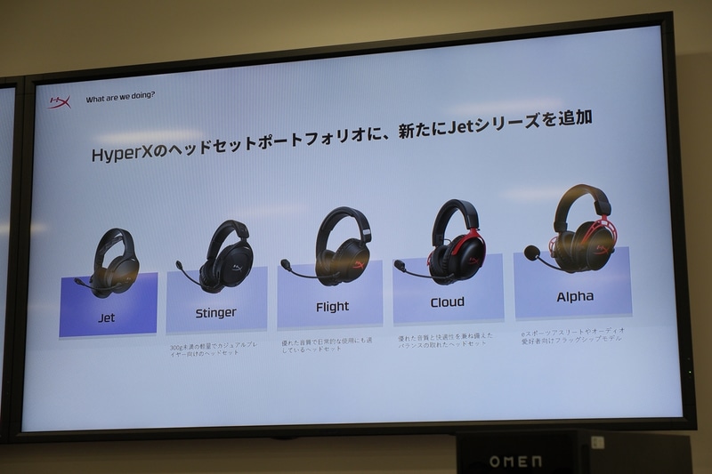 新たにエントリー向けのJetシリーズを追加