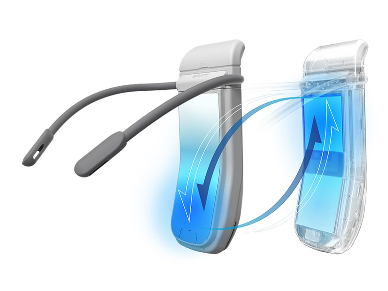 2つの独立したサーモモジュールを上下に配置するDUALサーモモジュール