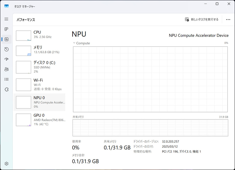 タスクマネージャーにNPUの項目が増えている