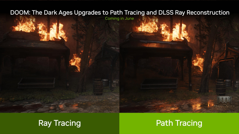 6月にはパストレーシングもサポート予定