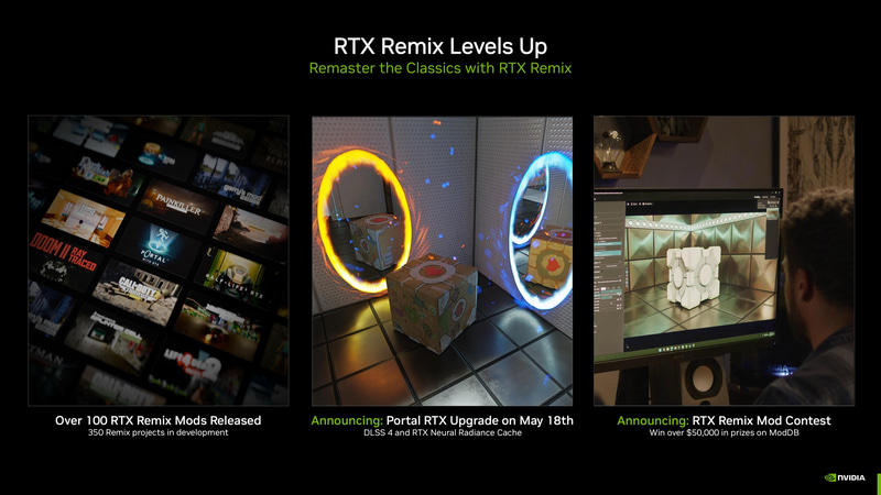 Portal with RTXはDLSS 4をサポート。RTX Remix Mod Contestの開催も予定