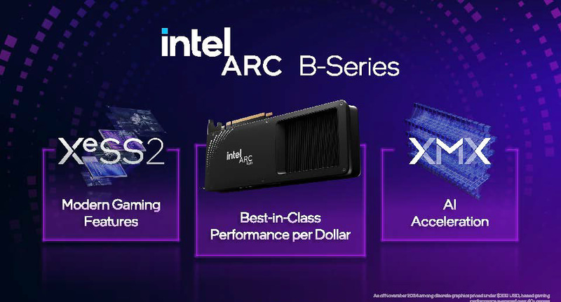 一般消費者向けの「Battlemage」ことArc Bシリーズ