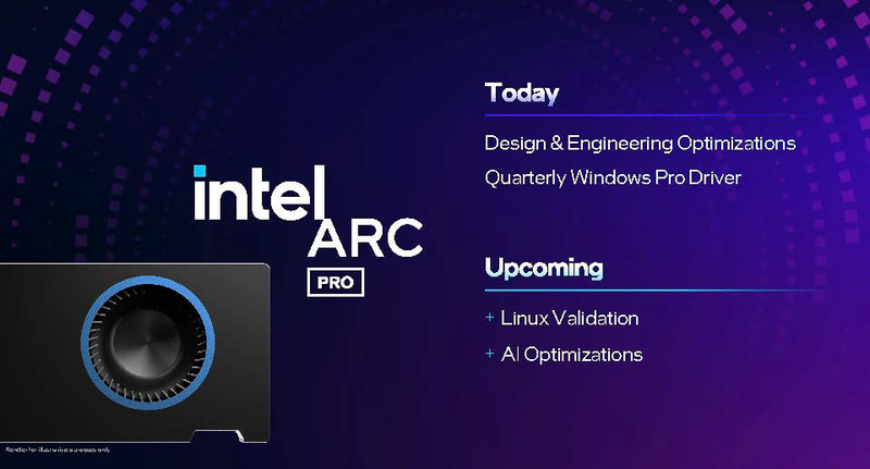 将来的にはLinux認証やAI最適化などの機能が提供される予定