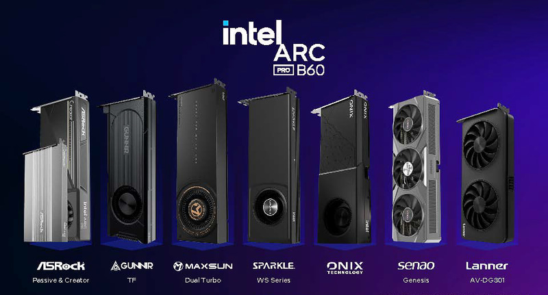 B60を出荷する予定のOEMメーカー