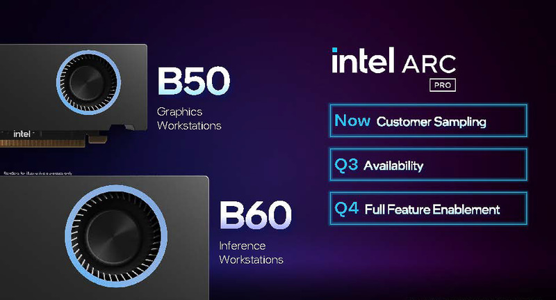 出荷は第3四半期に、AI最適化などのフル機能のサポートは第4四半期に