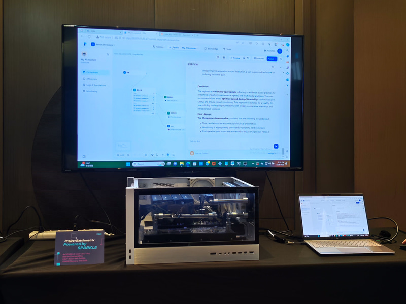 4xB60の構成でLLMを動作させている様子