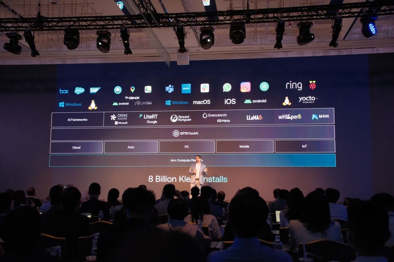 Kleidiのインストール数は80億件以上にのぼるという