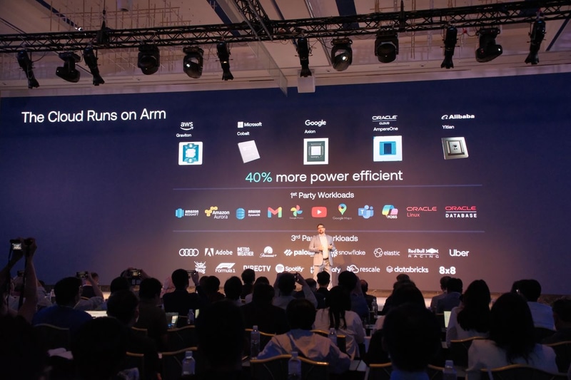 各社のクラウドにおいて電力効率改善に寄与