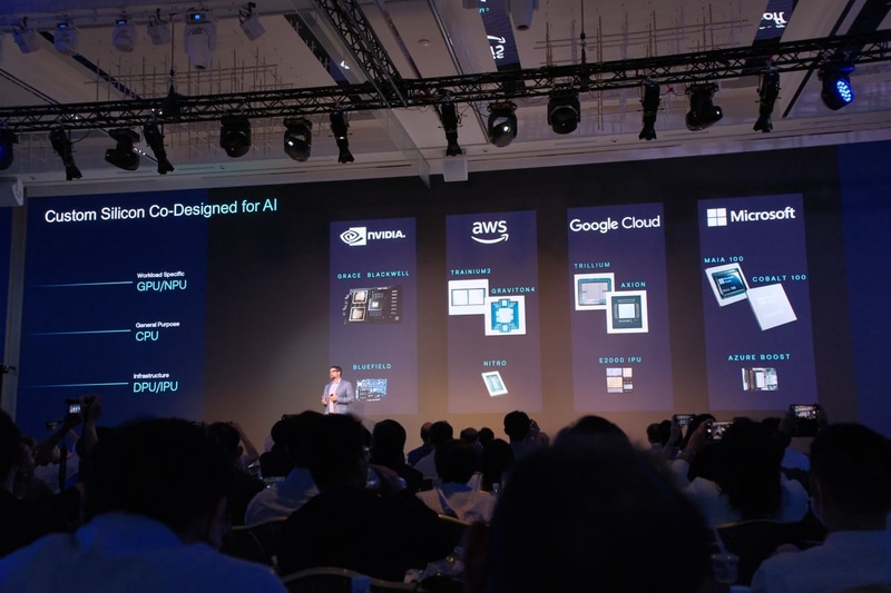 カスタムシリコンでの採用事例