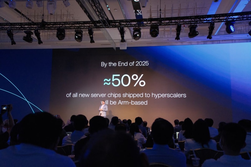 202年末までに出荷されるハイパースケーラー向け製品の50%がArmベースに