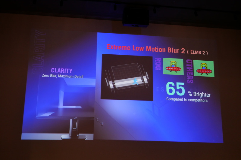 独自のモーションブラー低減技術「ELMB 2」採用で、モーションブラーを低減しつつ、競合製品より65%輝度が高い
