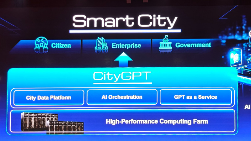 スマートシティ構想