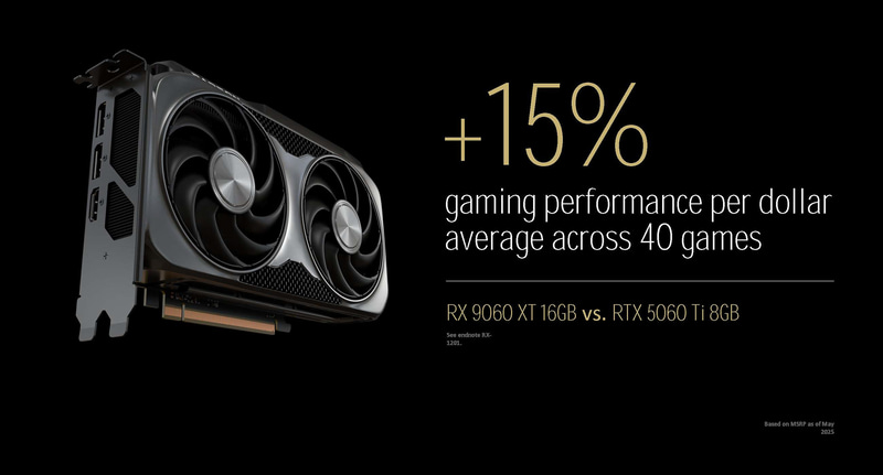 Radeon RX 9060 XT 16GBは、NVIDIA GeForce RTX 5060 Ti 8GBと比較して40のゲームで比較した結果