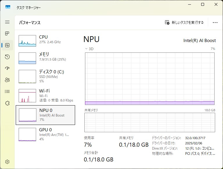 タスクマネージャーでNPUを確認できる。アプリのAI処理をNPUが行なうことで、ローカルで高度なAI処理が可能となるだけでなく、CPUリソースの有効活用や電力効率の向上を実現できる
