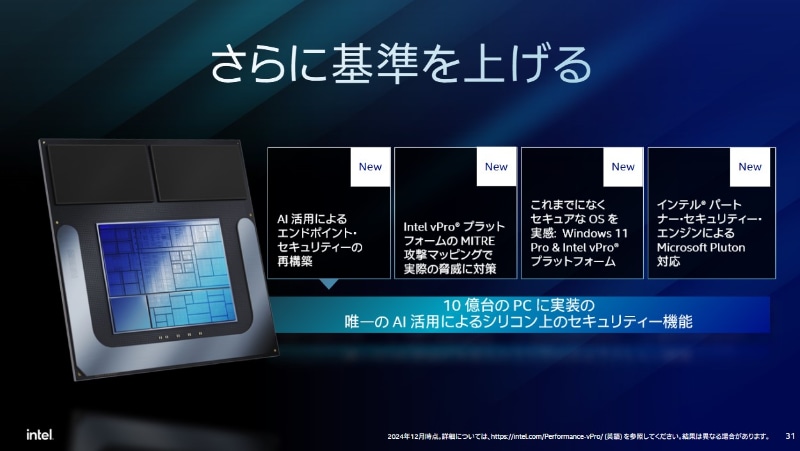 Intel vProプラットフォームのセキュリティ機能