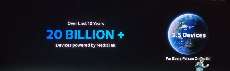 200億台を超えるデバイスにMediaTekの半導体が採用される