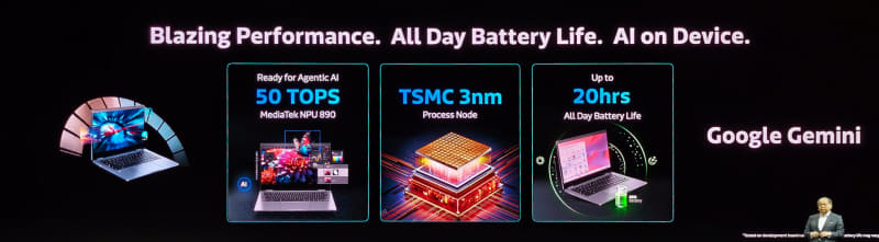 Chromebook向けのKompanio