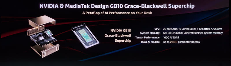 GB10を搭載したDGX Spark