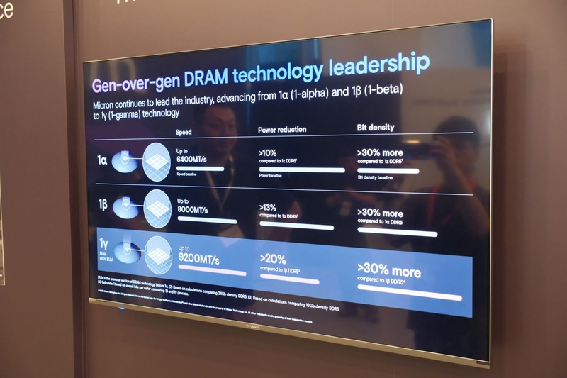 前世代との比較