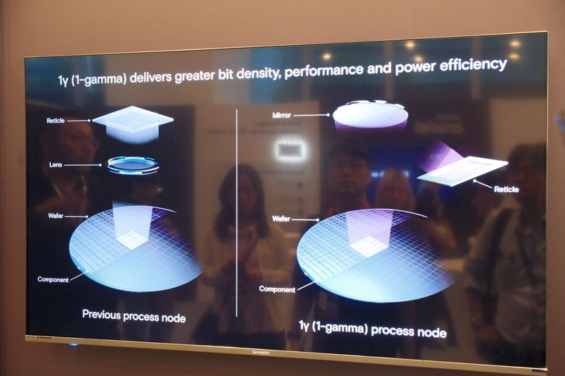 前世代との製造方法の違い