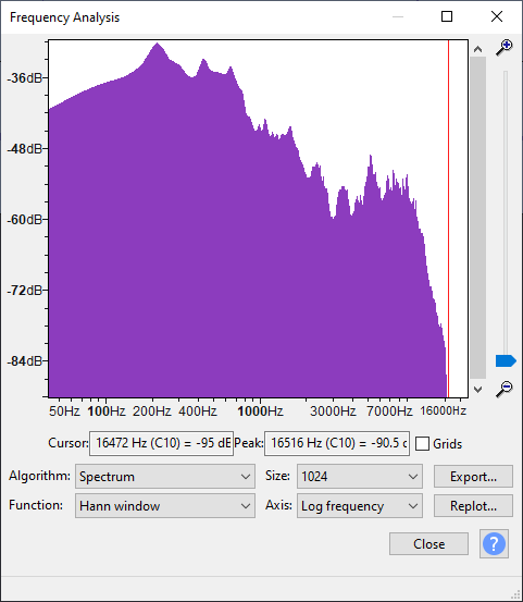USBハブで問題解決後、4kHz以上も記録されるようになった