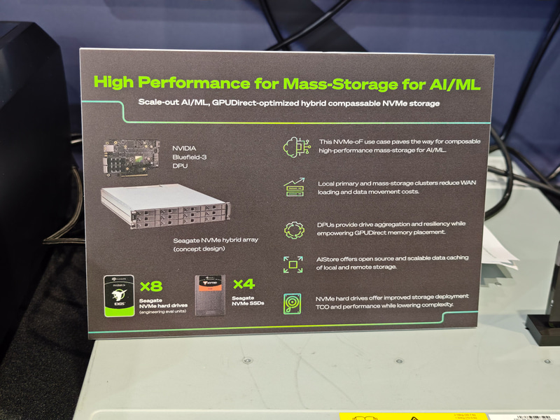 HDDが入ったエンクロージャには、8つのNVMe HDDと4つNVMe SSDが混載されている