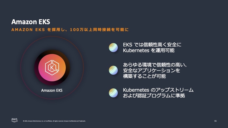 ゲーム顧客の多くが活用する「Amazon EKS」