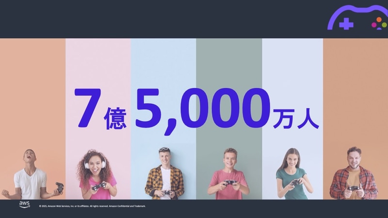 毎月7億5000万人のプレイヤーがAWS上で稼働するゲームを楽しんでいる